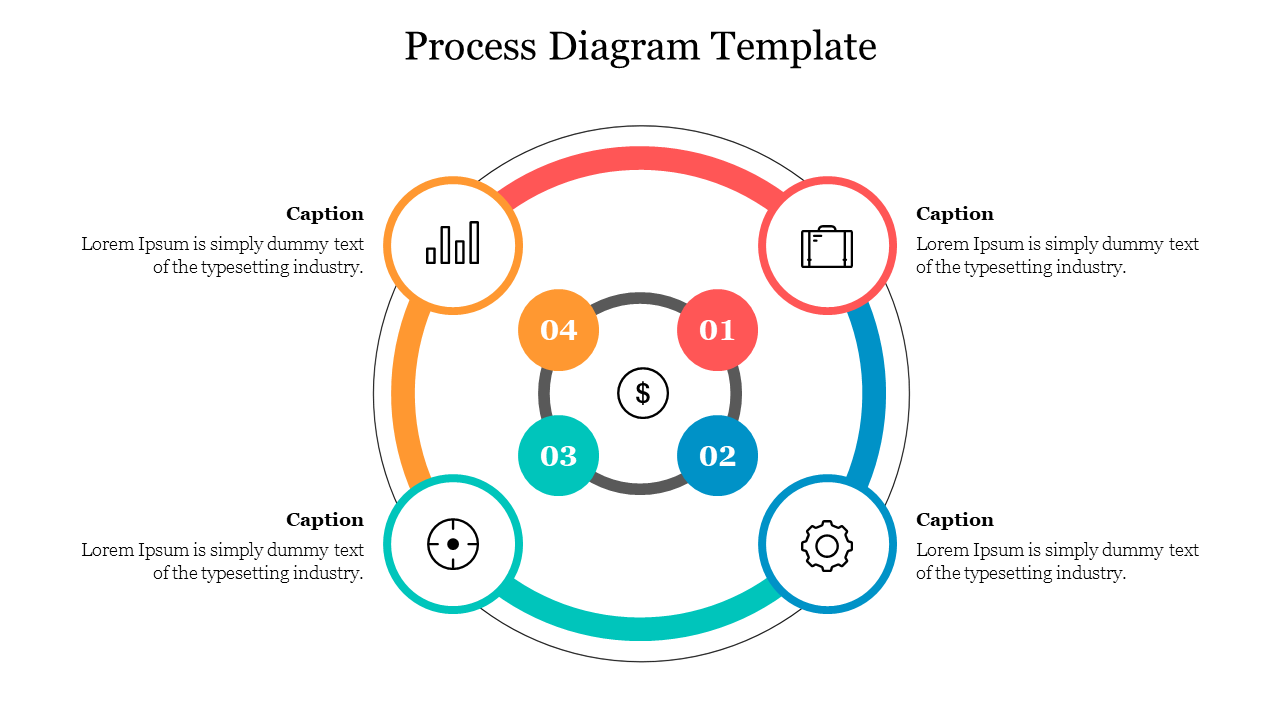 Circle Design Process Diagram Template Slide